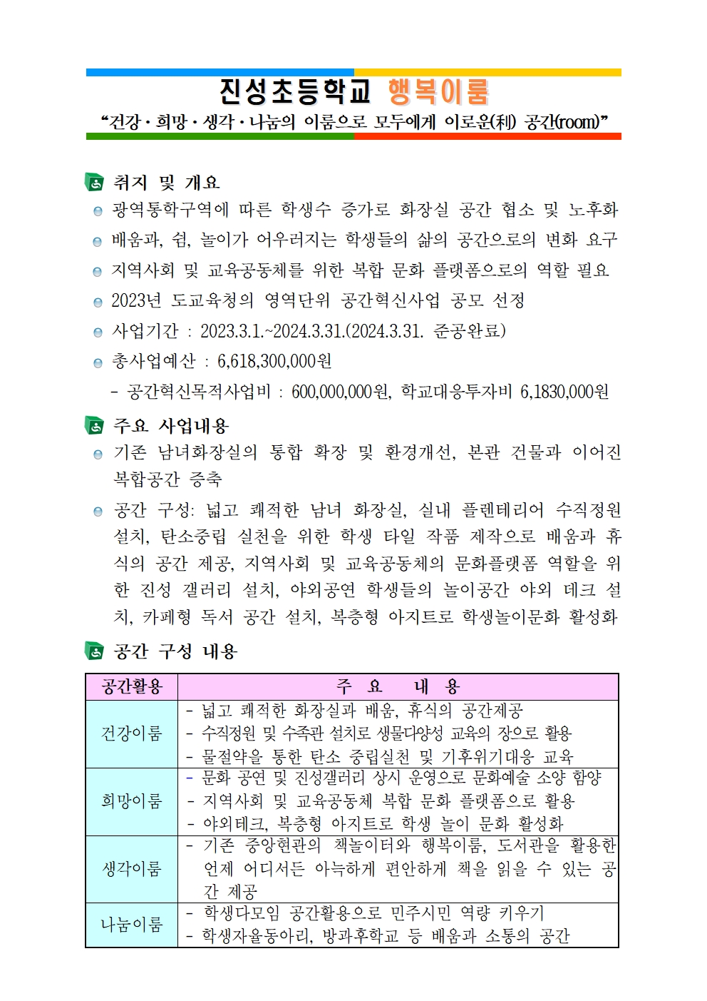 진성초 행복이룸 소개자료(수정)_학교장001.jpg